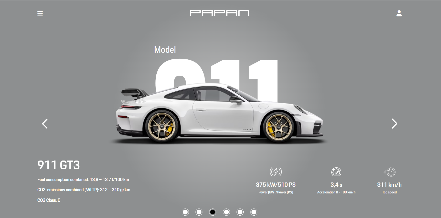 Porsche Models thumbnail